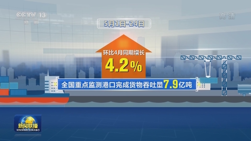 央视：全国交通网络总体通畅