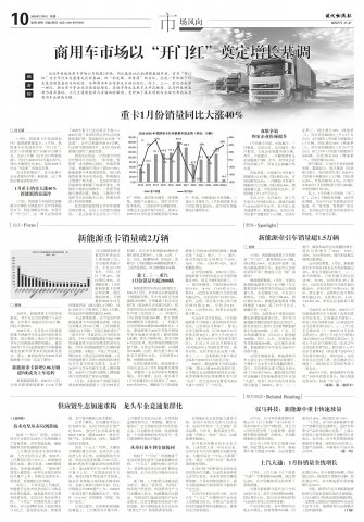 专题|商用车市场以“开门红”奠定增长基调
