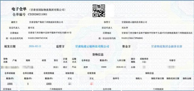 甘肃国际物流集团首笔电子仓单融资业务成功落地